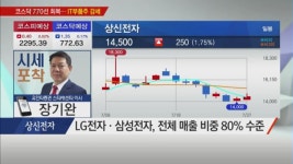 [장기완의 시세포착] 프리미엄 가전 성장세…함께 뜰 부품株는? 상신전자