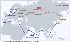 [MTN현장+]북방경협 철의 실크로드…부담은 현대글로비스의 몫?