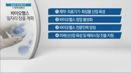 바이오헬스·SW·IP분야서 2022년까지 11만개 일자리 창출