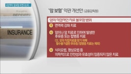 요양병원 입원비 보장되는 암보험 내년 나온다는데…