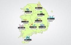 정주여건·기업입주 높인다…국토부, 혁신도시 종합발전계획 수립