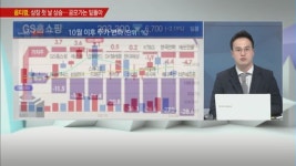 달톤비알엠(주)안산지점 | [시장을 이겨라] 얼어붙은 투자심리…약세장도 버틸 가치株