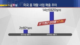 [기업탐탐] 네오펙트, AI 재활에서 홈 재활까지