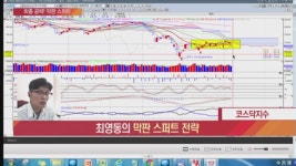 [공략! 막판 스퍼트] 오늘 장 최영동의 종가 공략주! 크리스에프앤씨(110790)