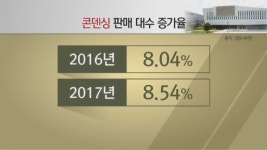 경동나비엔, 친환경 바람타고 내수·수출 업