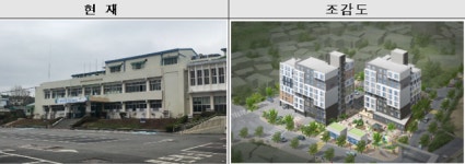 낡은 공공청사 8곳에 공공임대주택 개발