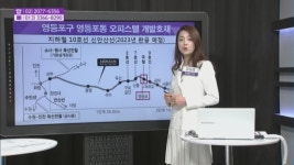 [생생 부동산 클리닉] 서울시 영등포구 영등포동 오피스텔