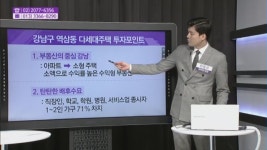 [생생 부동산 클리닉] 서울시 강남구 역삼동 다세대주택