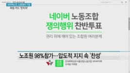 네이버노조, 노동쟁의 압도적 가결…파업 카드 만지작