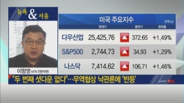 [이항영의 뉴욕&서울] 美 바이오·헬스케어 반등 시도…국내 바이오주 장기적 성장성 높아