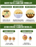 "282% 가격 폭등 '감자대란' 더 이상 없다"…농식품부, 수급조절시스템 구축