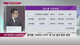 한용리서치클럽 | [한용희의 용한 투자] '신약개발' 기대…제약·바이오 약발 받나?