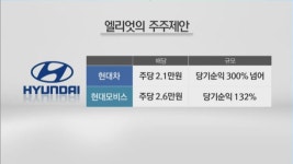 [뉴스후] 정의선 책임경영 체제 시동…엘리엇 공세에 단호히 거절