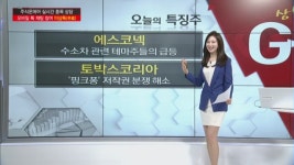 [상승! 돌파 GO ↑] 에스코넥, 토박스코리아, 현대차그룹주 GO vs STOP