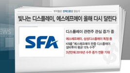 [부자들은 경제신문을 읽는다] 김권진 차장 멈추지 않는 주가 고공행진 신세계인터, 목표가 설정은 무의미