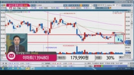더올씨씨컴퍼니 - 청주시 상당구 산성로98번길 23 | [종목 해결사] 'OCI, 미래컴퍼니' 外 전화, 문자 상담