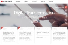 동양네트웍스 메디진, 면역항암치료 아시아 권리 싸이토반트에 양도