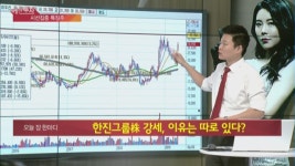 [이상로의 새빨간투자] 더블체크로 추천주 옥석가리기! 도이치모터스 , 아시아종묘, SK텔레콤 外 등