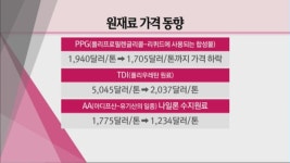 [수익 해결사] 내일 공략주! ,