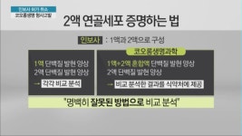 인보사 결국 허가 취소…개발단계부터 자료 조작