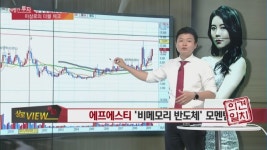 [이상로의 새빨간투자] 더블체크로 추천주 옥석가리기! <에프에스티>, <아프리카TV>, <나스미디어>外 등