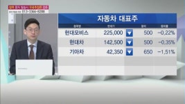 [용한 투자] 관세 우려 해소…자동차株, 반등 시동 걸까?