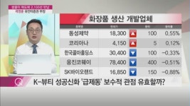 [돈 잘 버는 증권맨에게 듣는다] 곽영훈 부장의 추천주 지어소프트 +40% 상승… 신규매수 유효
