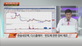 [머니W] 국내 'LG디스플레이(034220)' & 해외 '싱크로노스 테크놀로지(SNCR)·시저스 엔터테인먼트(CZR)' 리뷰