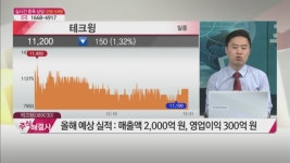 [수익 해결사] 내일 공략주! <테크윙(089030)>, <신흥에스이씨(290720)>