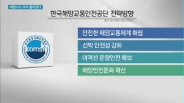 한국해양교통안전공단 출범…해양사고 절반으로 줄이겠다