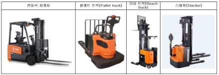 (주)두산 지게차 제조 넘어 종합 물류서비스 선두주자 도약하겠다