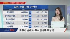 [시장을 이겨라] 장기화되는 한일무역분쟁… 관련주 대응 방안은?