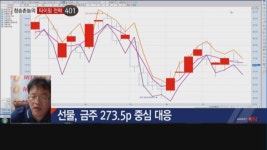 증시 바닥다지는 중..2주안에 상승온다!!