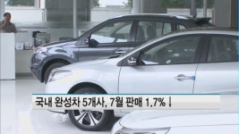 국내 완성차 5개사, 7월 판매 1.7% 감소