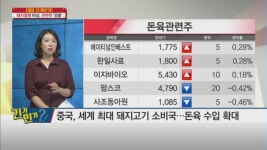 [테마 긴가민가] 돼지열병으로 돼지가격 최고치.. 돈육 관련주 탑픽은? 윙입푸드