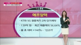 [Talk 쏘는 종목] 엑시콘, 한라, 에프알텍 GO vs STOP