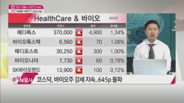 [주식 해결사] 사우디 원유시설 피폭에 국제유가 급등