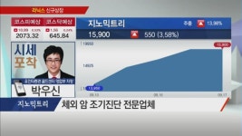 [시세포착] 바이오株 반등…해외 모멘텀 확보한 기업은?