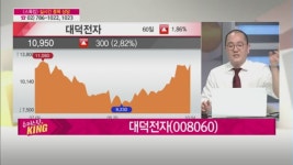 [슈퍼스탁 KING!] 대덕전자(008060)