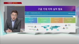 [이항영의 월가이드] S&P500 사상최고치 경신… 구글 기대 이하 실적 발표