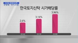 [단독] 속타는 한국토지신탁…내년 분기별 배당·자사주 소각 검토