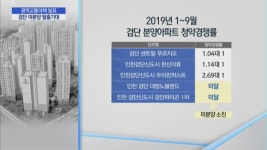 미분양 검단, 교통대책에 루원시티 인기 넘을까?