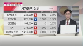 [Talk 쏘는 종목] 에어부산, KH바텍, CJ제일제당 GO vs STOP