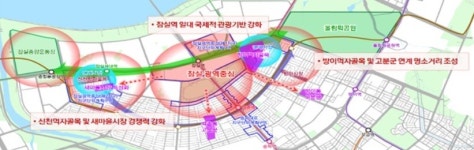송파구 잠실일대 국제 관광쇼핑거점 육성