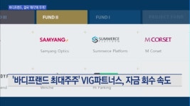 바디프랜드 두고 고심에 빠진 VIG파트너스…상반기 IPO 계획 없어
