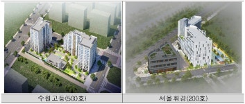 올해 마지막 행복주택 5800가구 11일부터 입주자 모집