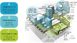 용산·원당·천안역·구미공단, 새 도시재생뉴딜 사업지 선정
