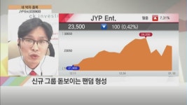 (주)금성ENT | [네박자 종목] 엔터주 부활 신호탄·· JYP Ent, 주가 레벨업할까?