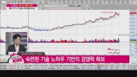 [슈퍼스탁 KING!] 상신이디피(091580)