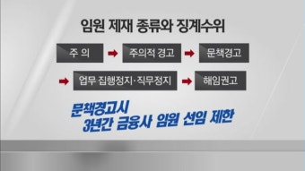 [뉴스후] 
